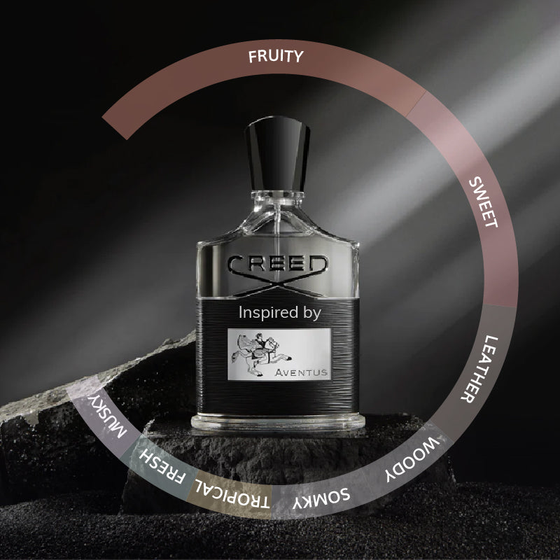 C. Aventus Electric Car Diffuser – Bold Pineapple & Musk Fusion - 30ML