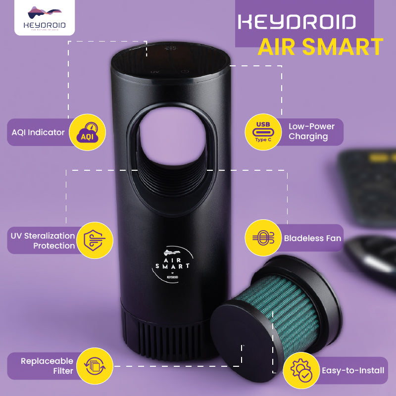 Keydroid Air Smart Car Air Purifier | HEPA H12 Filter | UV protection | Kills 99.9% Virus | AQI Display