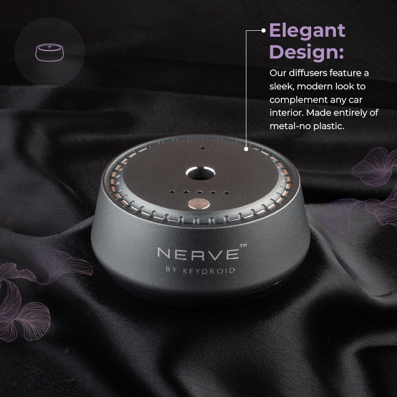 Serene Electric Rechargable Car Diffuser – Refreshing Green Tea & Oud Harmony - 30ML