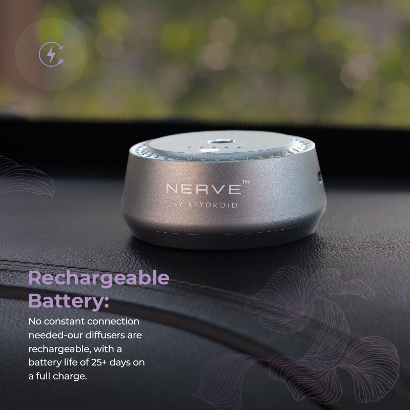 Serene Electric Rechargable Car Diffuser – Refreshing Green Tea & Oud Harmony - 30ML