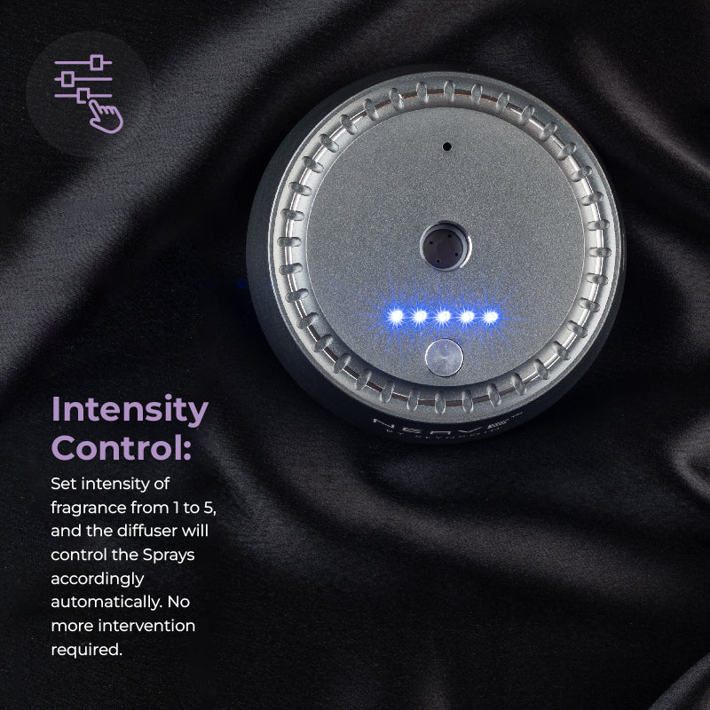 D. Savage Rechargeable Electric Diffuser – Crisp Bergamot & Woody Warmth - 30ML