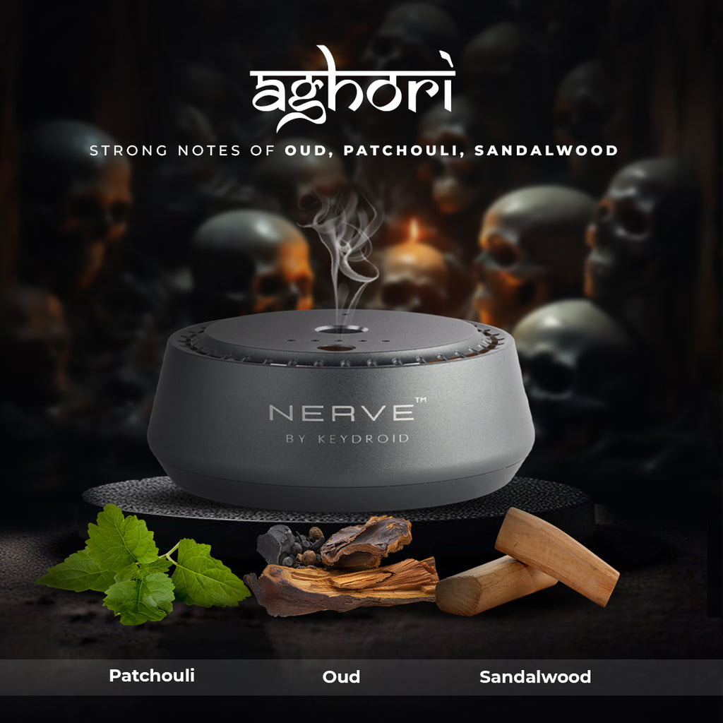 Aghori Rechargeable Car Electric Diffuser – Oud, Patchouli & Sandalwood Intensity – 30ML