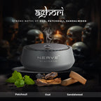 Aghori Rechargeable Car Electric Diffuser – Oud, Patchouli & Sandalwood Intensity – 30ML