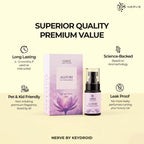 Vayuputra Mist Spray | Vedic Car Fragrances