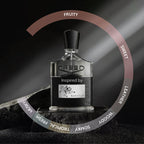 C. Aventus Mist Spray