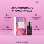 C. Aventus Mist Spray