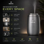 Smart Hybrid Diffuser | For Car & Home | 60ml Refill | Lasts upto 60 Days