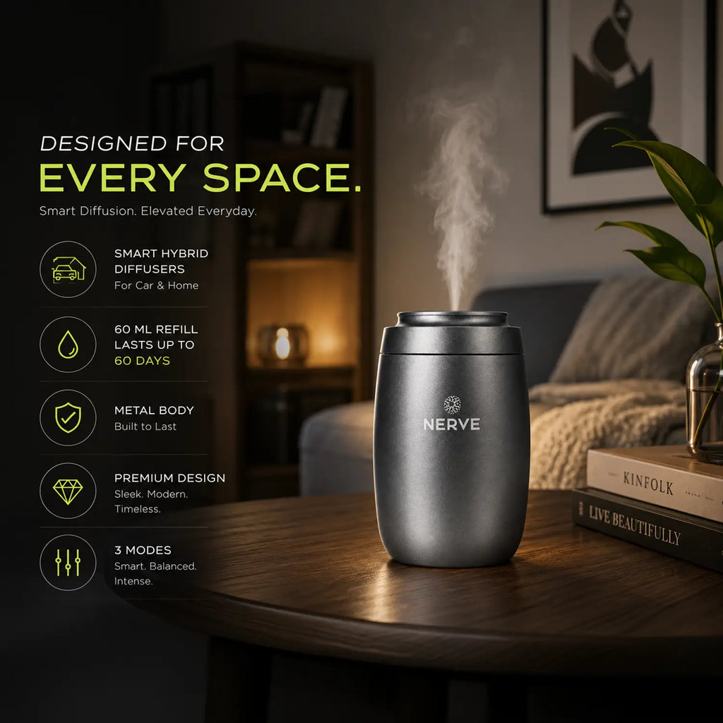 Smart Hybrid Diffuser | For Car & Home | 60ml Refill | Lasts upto 60 Days