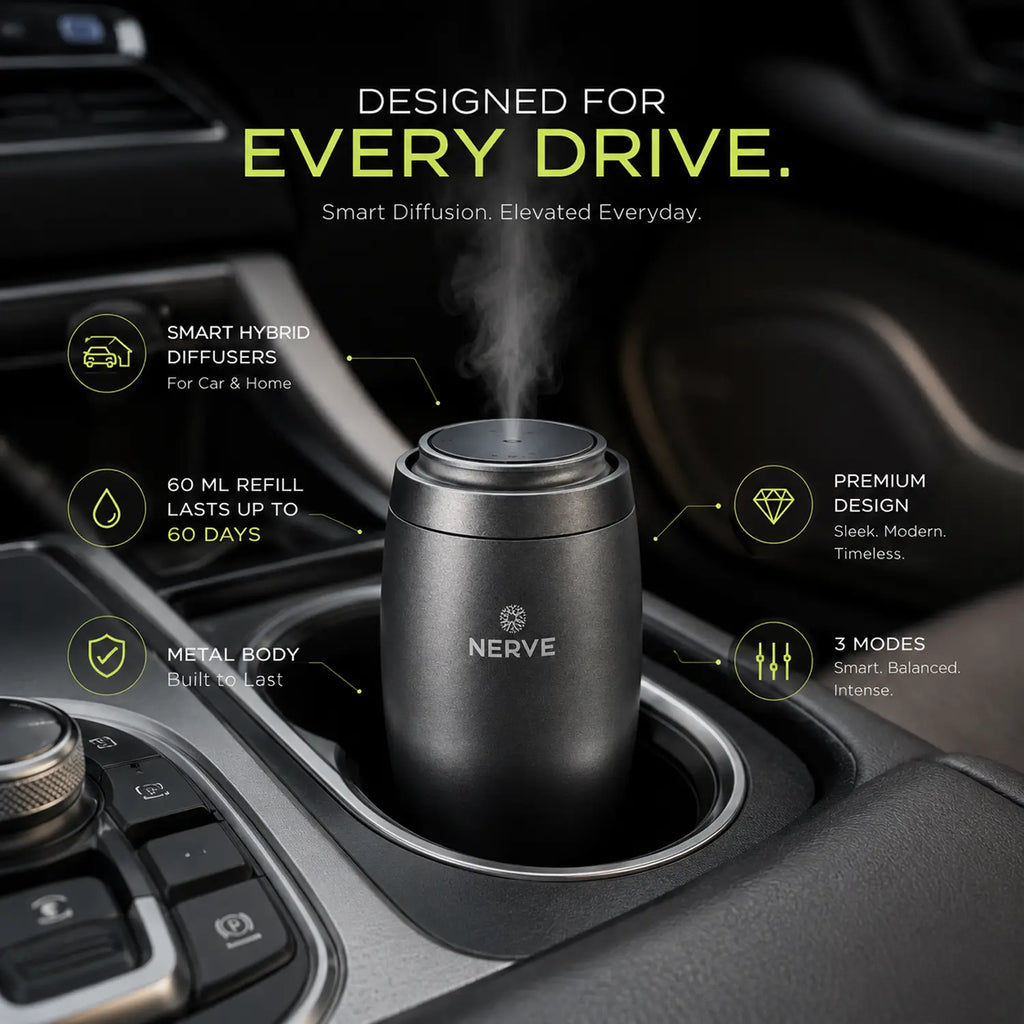 Smart Hybrid Diffuser | For Car & Home | 60ml Refill | Lasts upto 60 Days