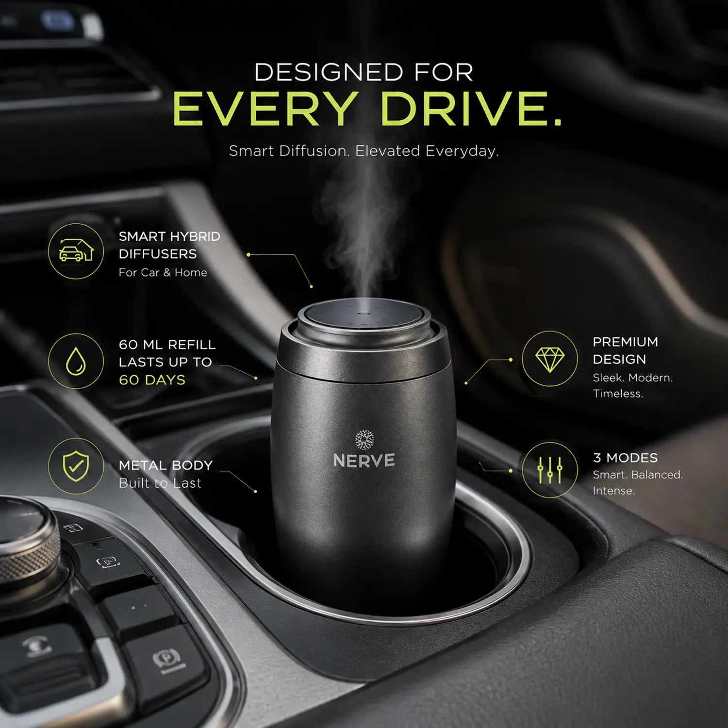Smart Hybrid Diffuser | For Car & Home | 60ml Refill | Lasts upto 60 Days