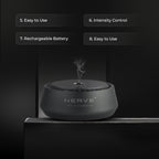 Ispahan Electric Rechargeable Diffuser - Velvety Rose & Bold Oud Harmony With Refill