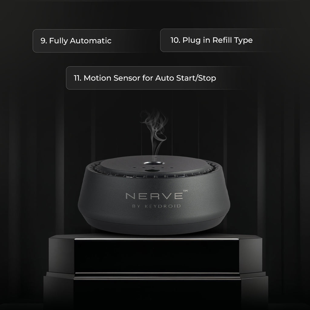 Ispahan Electric Rechargeable Diffuser - Velvety Rose & Bold Oud Harmony With Refill