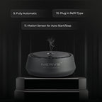 Ispahan Electric Rechargeable Diffuser - Velvety Rose & Bold Oud Harmony With Refill