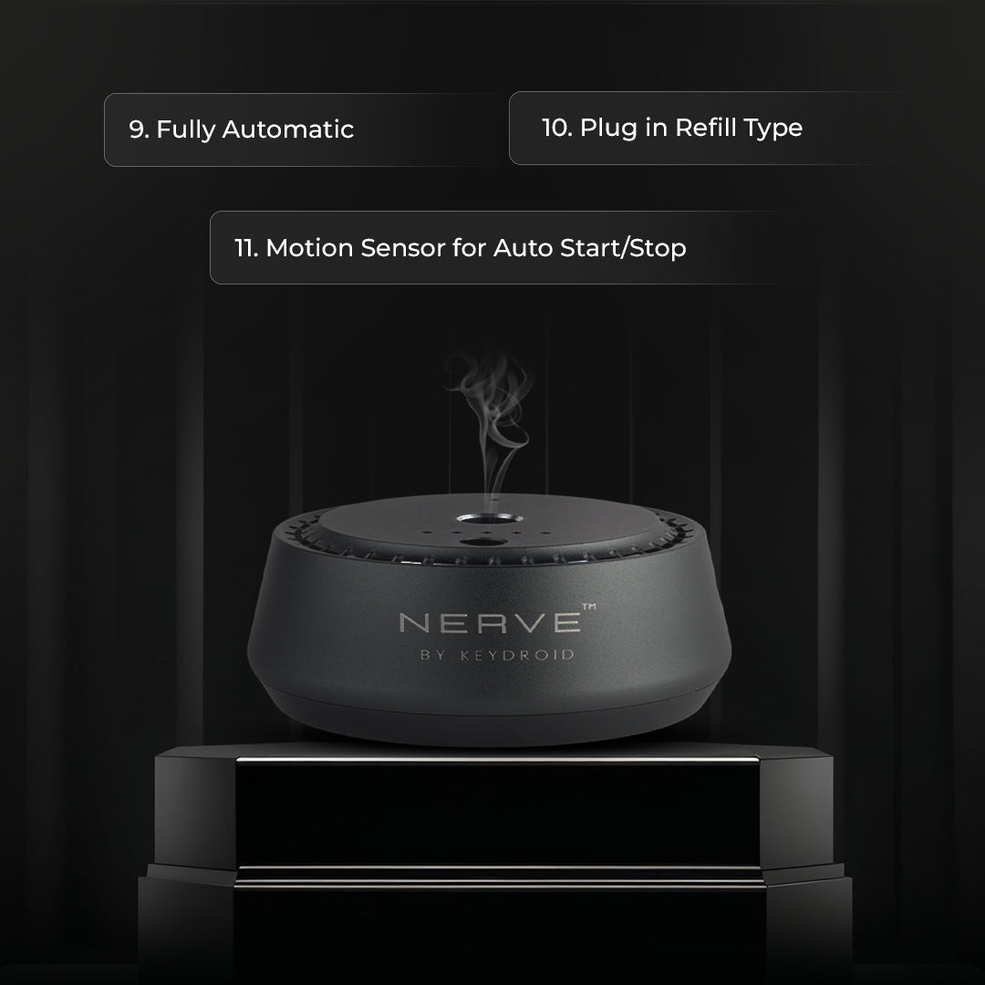 Ispahan Electric Rechargeable Diffuser - Velvety Rose & Bold Oud Harmony With Refill