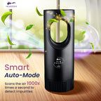 Keydroid Air Smart Car Air Purifier | HEPA H12 Filter | UV protection | Kills 99.9% Virus | AQI Display
