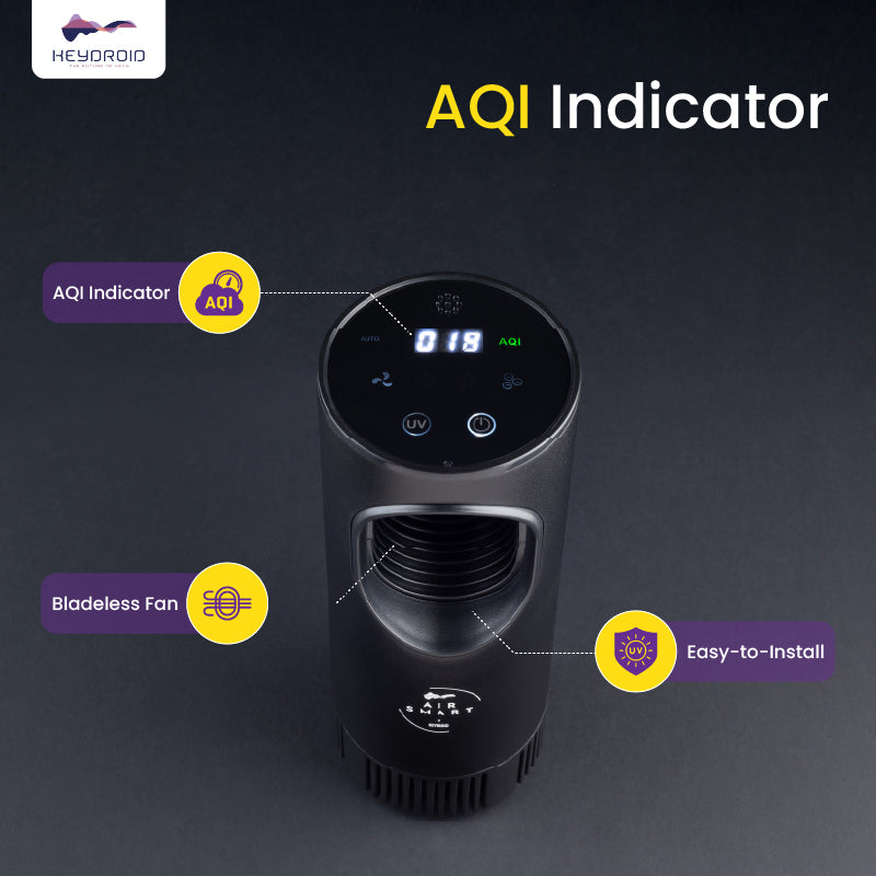 Keydroid Air Smart Car Air Purifier | HEPA H12 Filter | UV protection | Kills 99.9% Virus | AQI Display
