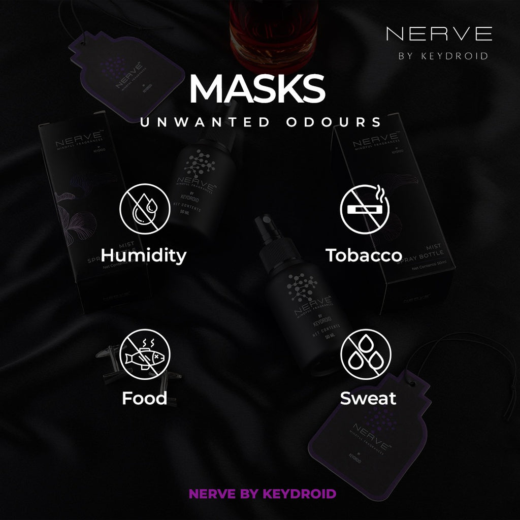 Oud ombré Mist Spray