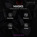 Oud ombré Mist Spray