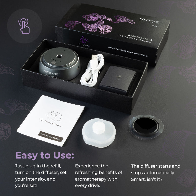 Aghori Rechargeable Car Electric Diffuser – Oud, Patchouli & Sandalwood Intensity – 30ML