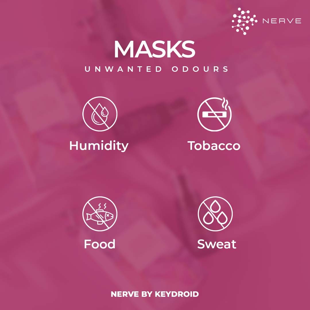 Vayuputra Mist Spray | Vedic Car Fragrances