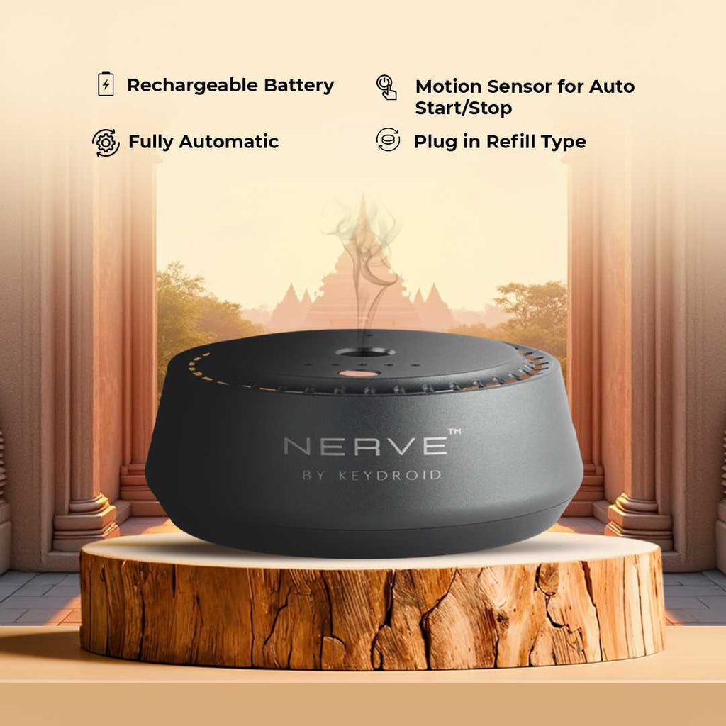 Shivaay Rechargeable Car Electric Diffuser – Oud, Musk & Patchouli Fusion – 30ML