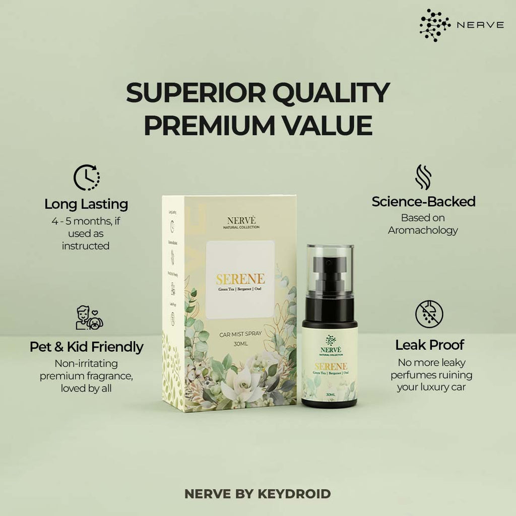 Inspire Mist Spray | Natural Fragrance for Car's