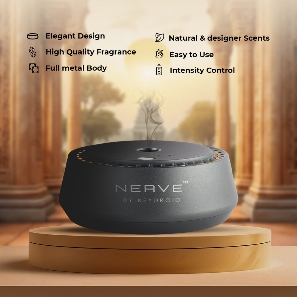 Shivaay Rechargeable Car Electric Diffuser – Oud, Musk & Patchouli Fusion – 30ML