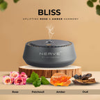 Bliss Car Electric Diffuser – Uplifting Rose & Amber Harmony - 30ML