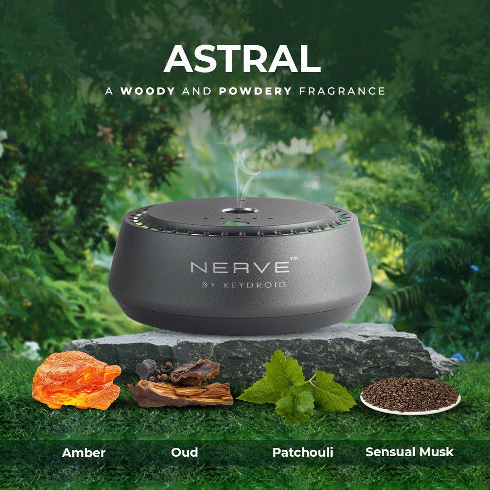 Astral Rechargeable Car Electric Diffuser – Musk & Amber Essence - 30ML