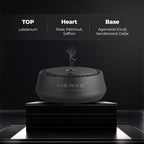 Ispahan Electric Rechargeable Diffuser - Velvety Rose & Bold Oud Harmony With Refill