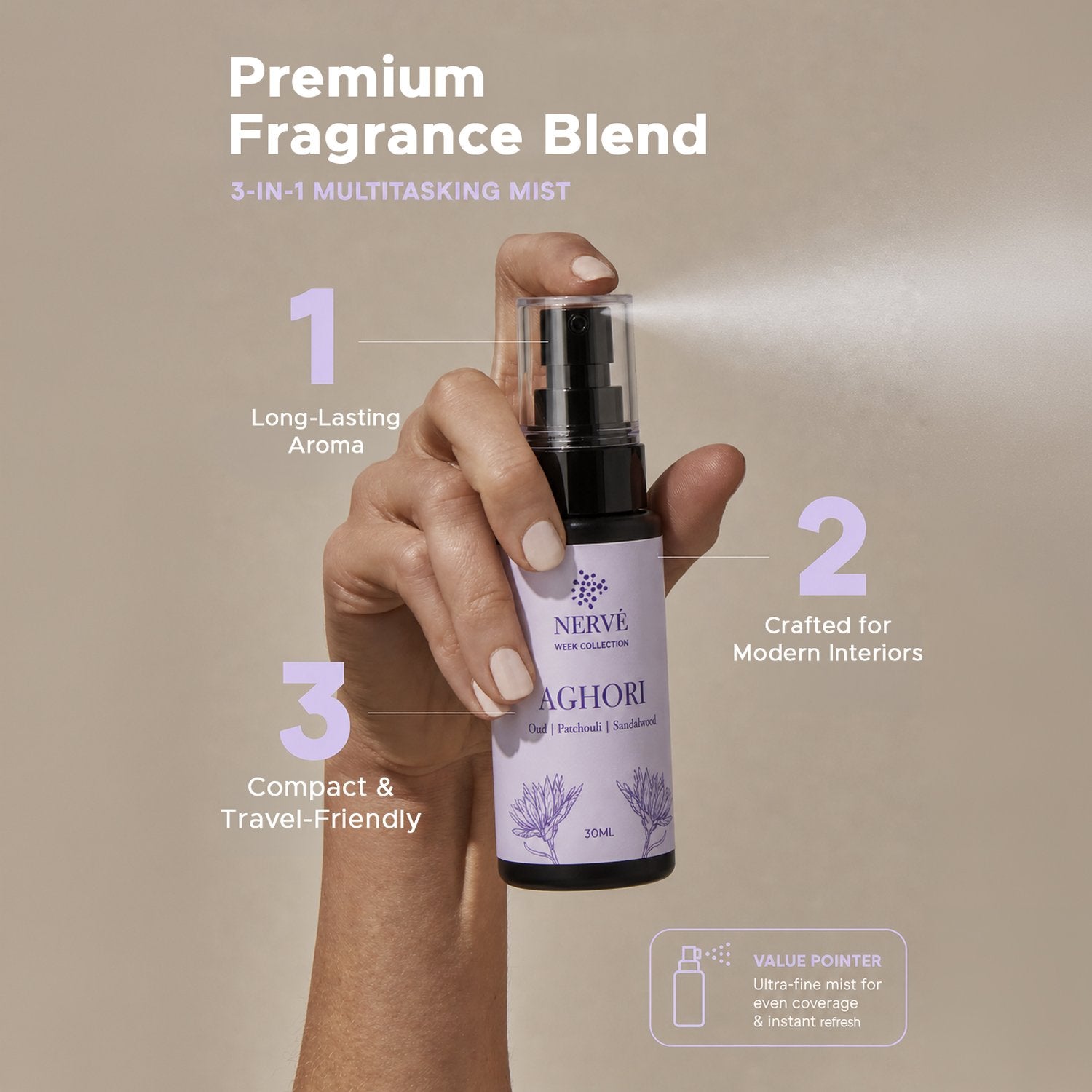 Build your Car Mist Spray Collection Kit
